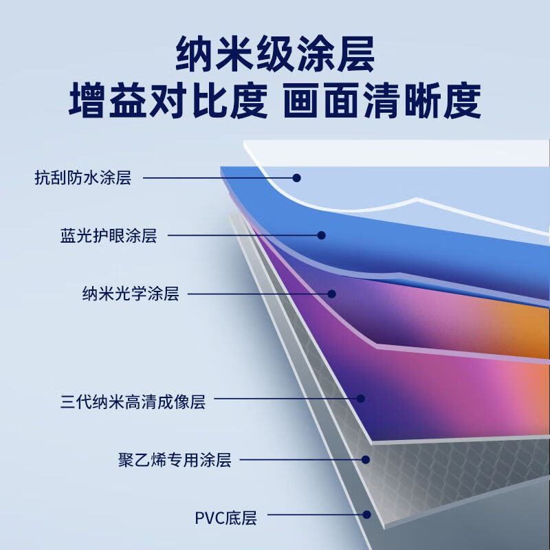菲斯布 画框幕布高清抗光投影幕布投影仪家用客厅卧室贴墙壁挂幕家庭影院背景墙投影仪投屏幕3D电视幕布 抗光金属银【增益3.5】大多数选择 100吋16:9窄边一体画框幕（直接上墙)