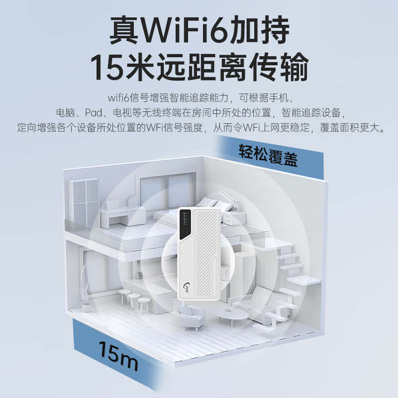 ZDX随身wifi【免预存0月租送1500G】免插卡移动wifi无线wifi全程高速网络不限速全国通用流量 MIFI max 8000mAh充电宝二合一