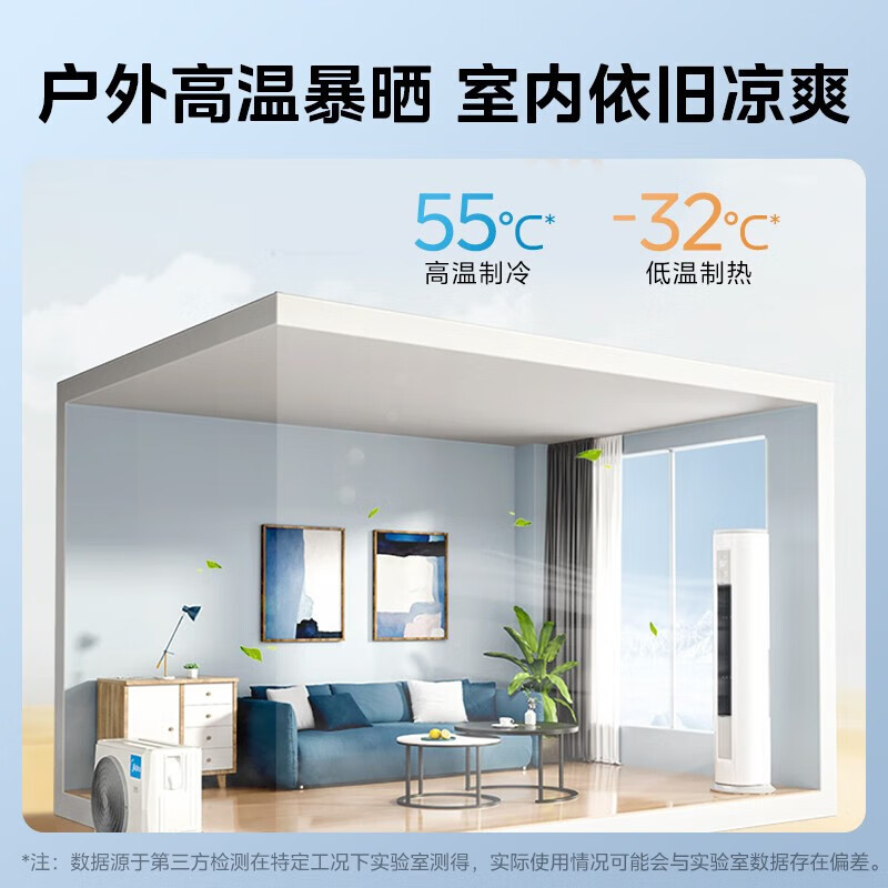 美的KFR-51L/N8MJA3Ⅱ立式空调怎么样？评测：热门推荐，不容错过-图片5