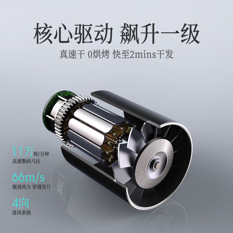 索利斯（Solis）智能高速家用吹风机负离子护发不伤发电吹风筒生日礼物630家用版 灰色1.8m