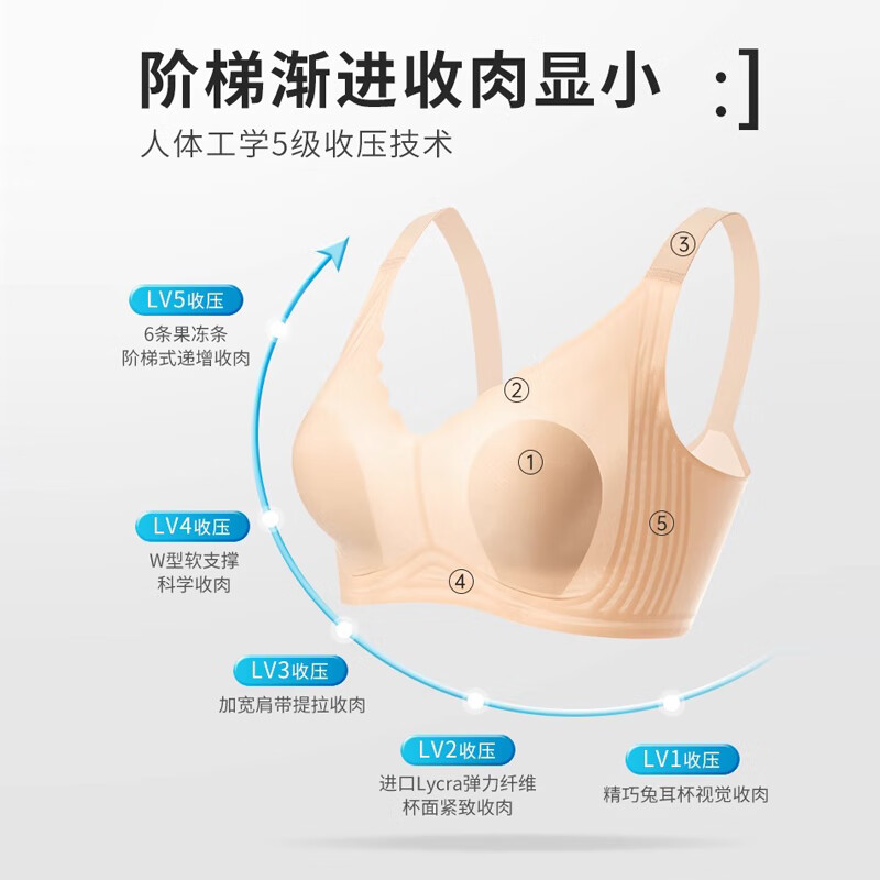 华婷露（Huatinglu） 0.2cm大胸薄款无痕四季款软支撑大胸显小内衣大码上托兔耳朵文胸 咖啡色 3XL (适合95BCDE，155-170斤)