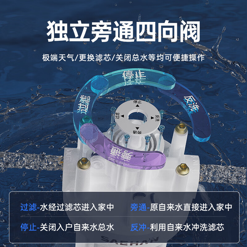 世韩(SAEHAN)CW-QZ2000大白瓶家用大胖反冲洗全屋净水前置过滤器自来水预处理过滤器4T大通量四面阀 白色25款大胖前置过滤含PCP滤芯 世韩(SAEHAN)CW-QZ2000大白瓶家用大胖反冲洗全屋净水前置过滤器自来水预处理过滤器4T大通量四面阀 白色25款大胖前置过滤含PCP滤芯