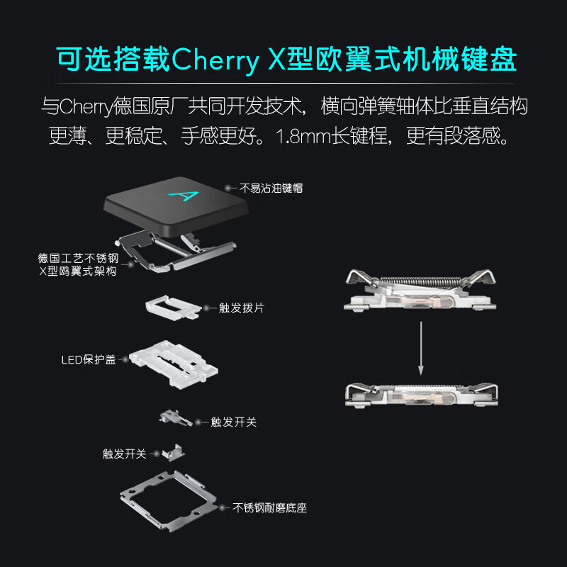 外星人(Alienware)二手外星人笔记本电脑游戏本电竞吃鸡M15 M17 X15 X17 M17R4 i7-10代-3070/16+512G 95成新