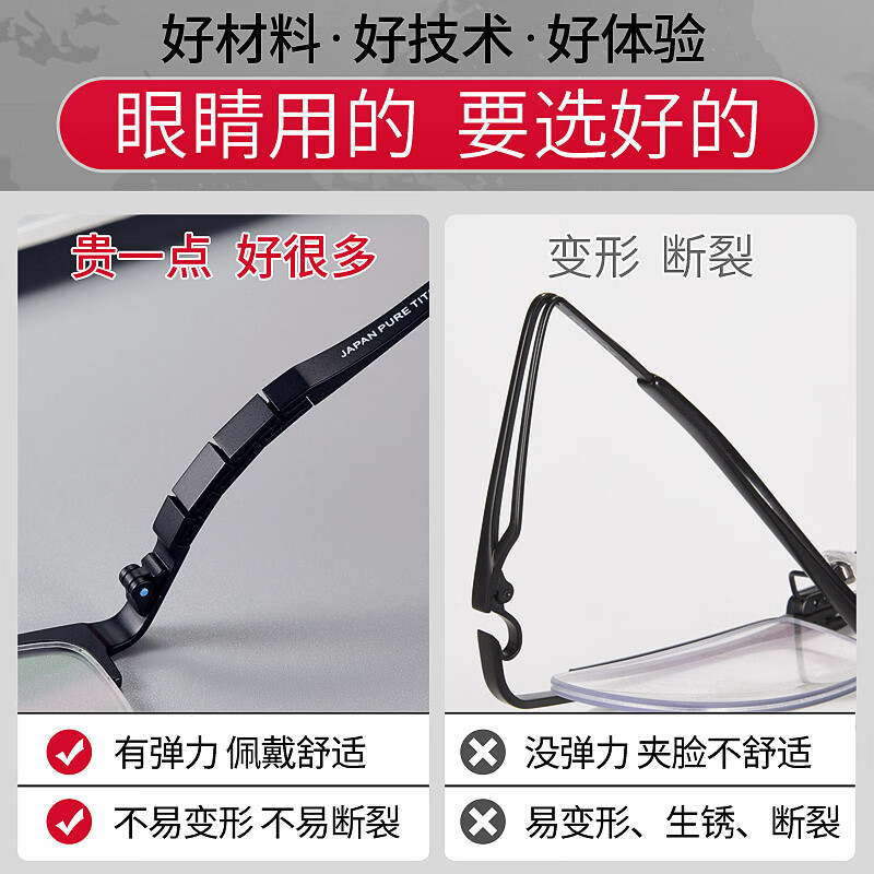 创果 高端商务半框近视眼镜男士进口纯钛可配散光变色高度数眼镜 配1.61【防蓝光镜片】0-600度+纯钛框