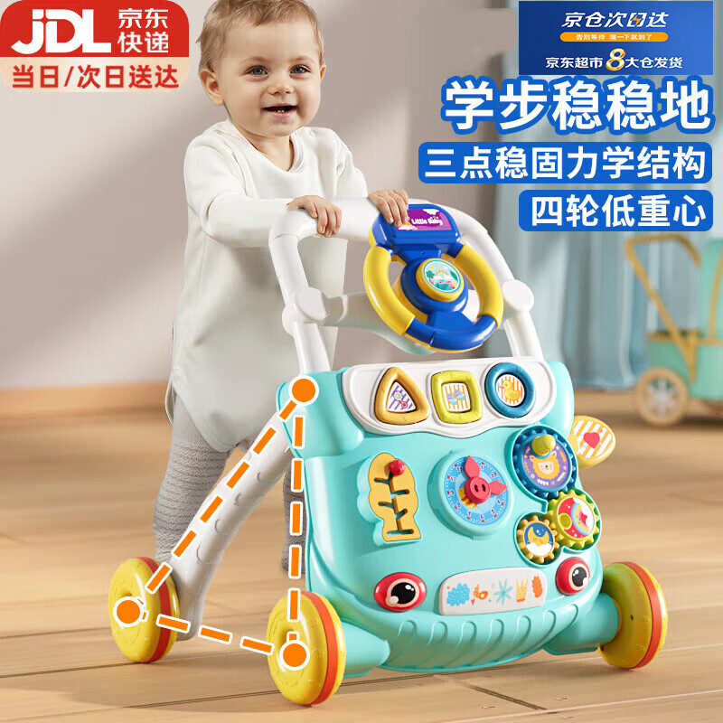 ���ڲ������S�Ӥ��ѧ�����๦�����Ƴ���ͯ��߷��෭����ѧ��������߳�2025�� ��ɫ-ѧ�����Ƴ���������+ˮ��+���ٶȡ� 0-1��6-12���������ﱦ�������� 68.17Ԫ