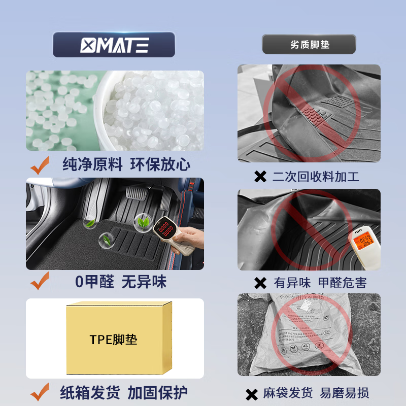X MATE适用广汽埃安脚垫s-plus/RT/Y-plus/昊铂GT/HT全包围tpe脚垫环保 埃安s-plus 单层TPE脚垫