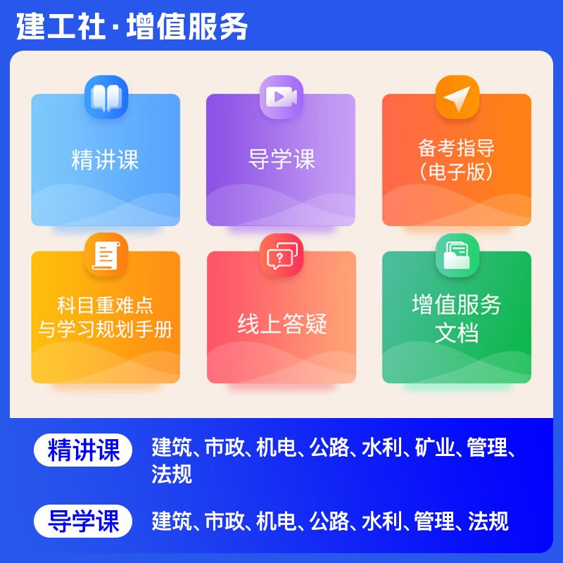 二建教材2024 二级建造师2024（新大纲版）教材 建筑工程实务+法规+管理 套装3本 中国建筑工业出版社正版含2023年考试真题试卷官方