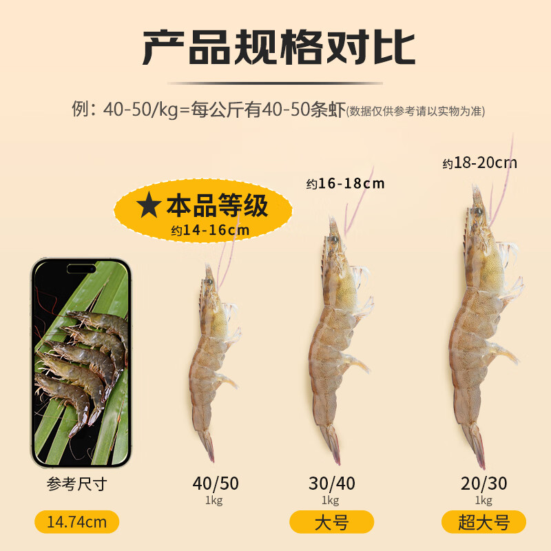 京东超市海外直采 厄瓜多尔白虾（40/50规格）20-25只/盒 净重500G