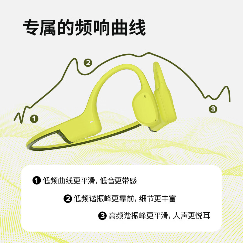 SUUNTO颂拓Sonic 【舒适稳固】专业运动跑步骨传导蓝牙耳机户外骑行无线耳机挂脖耳夹开放式安全不入耳 蝶黄【推荐】
