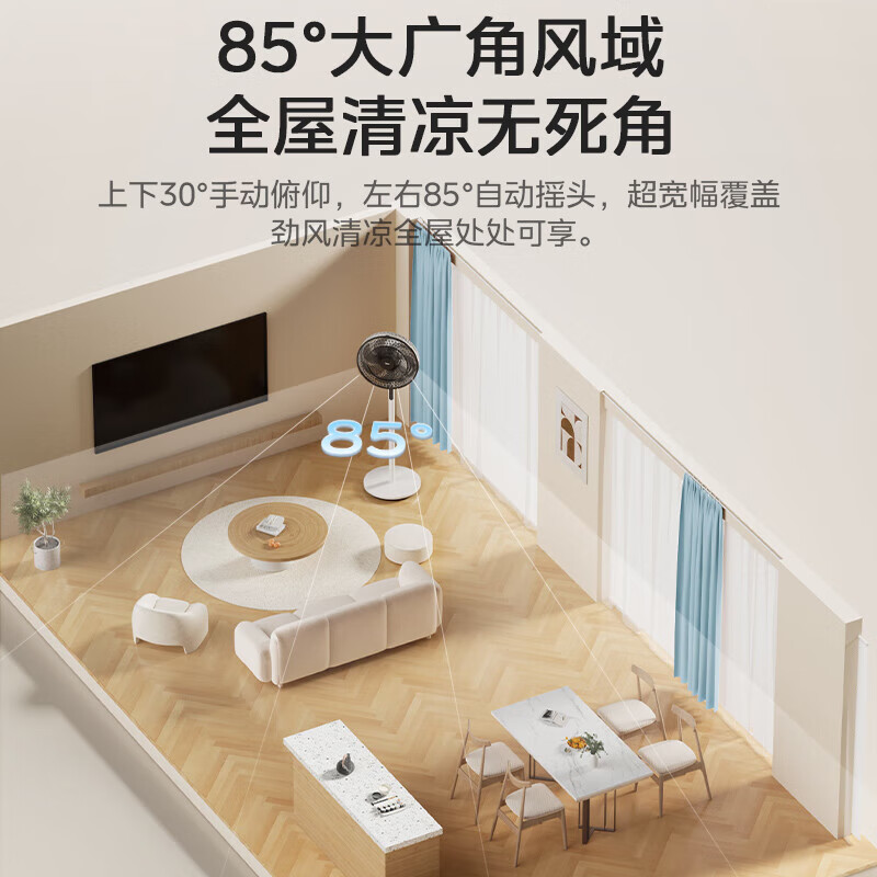 配图7