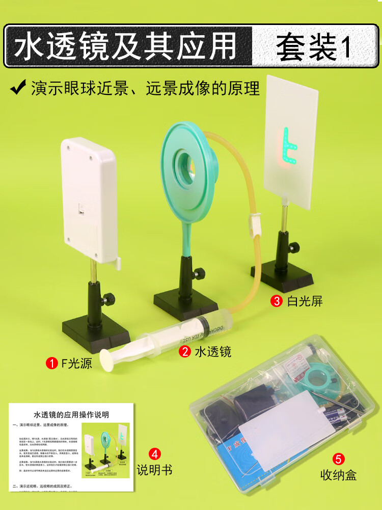 变焦水透镜光学实验眼球模拟近视眼远视眼凹凸透镜成像规律光具座配套