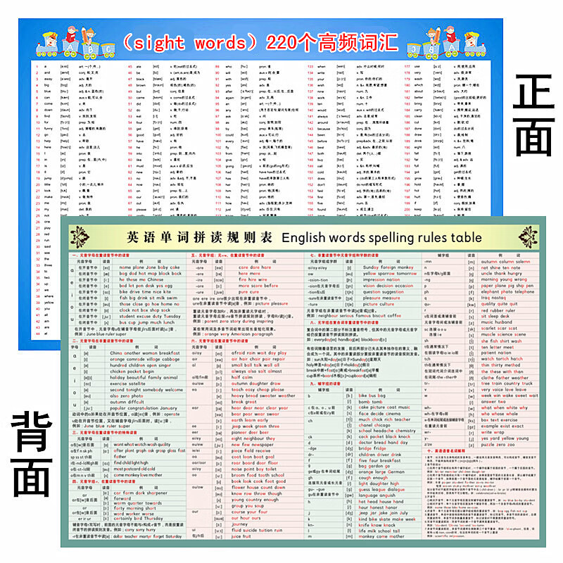 【英a】正面拼读规则 反面高频词