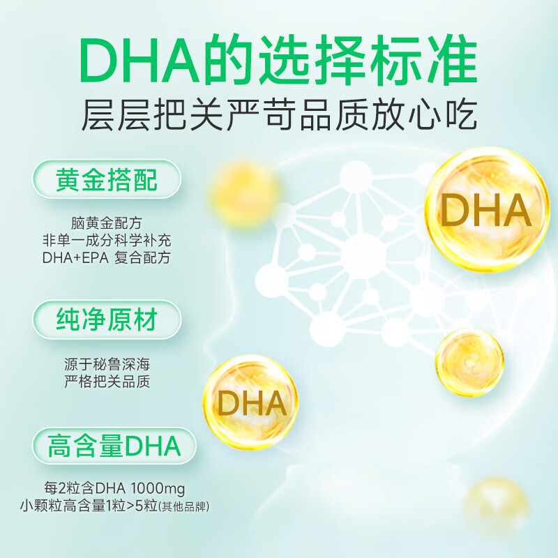 中体健臣深海鱼油软胶囊90%高纯度DHA500mg学生青少年补眼脑Omega3考研60 【体验装】可服用1个月， 60粒*1瓶