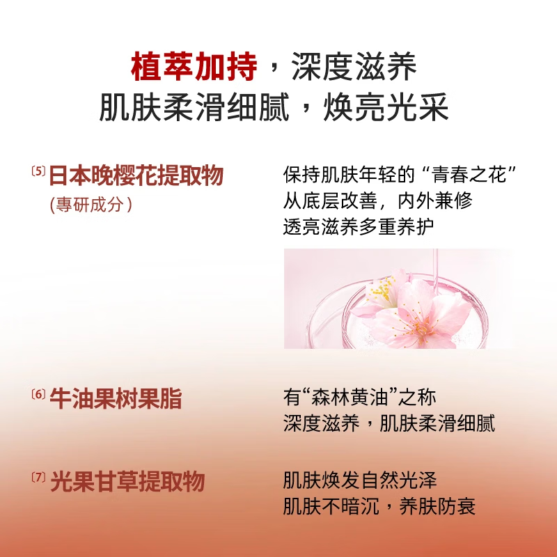 NOGUCHI野口面霜血清蛋白抗皱素颜霜保湿美容紧致 抗皱素颜霜30g*2