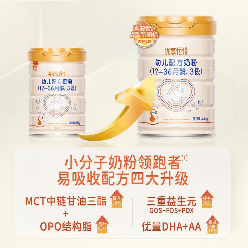 喜安智新国标优享恒悦婴幼儿配方奶粉DHA益生菌OPO牛奶粉水解蛋白含胆碱 3段 750g 6罐
