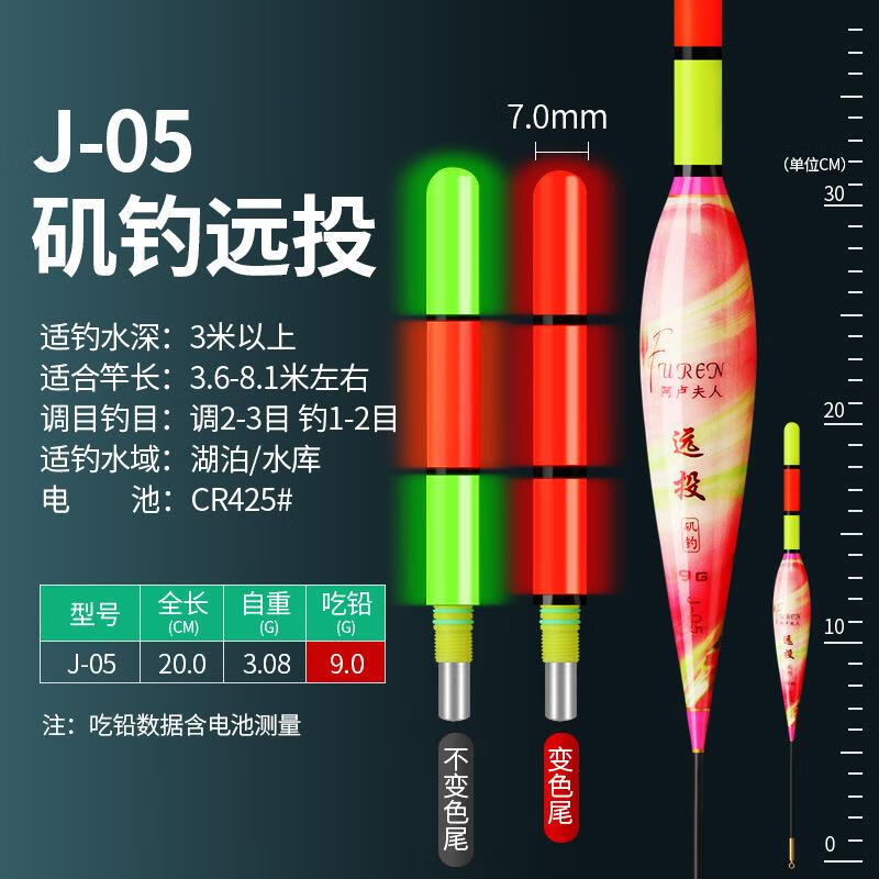 咬鉤變色遠投磯釣大物夜光電子漂日夜兩用滑漂加粗醒目青鰱鱅浮漂 J-05超亮醒目鉛約9.0g（1支裝） 常槼三目不變色尾不帶電池不帶腳環