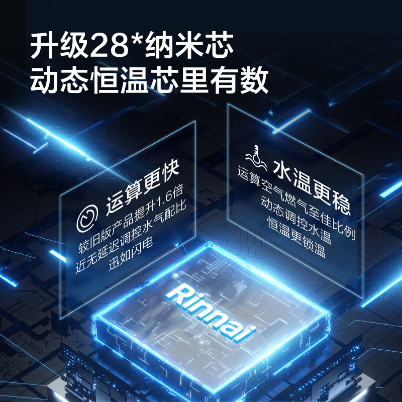 配图6