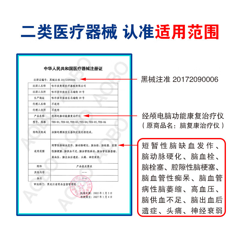 孙作东经颅电脑功能康复治疗仪理疗仪刺激仪医用家用治疗高血压脑出血