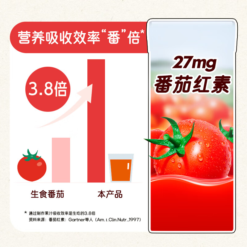 可果美进口果蔬汁饮料果汁营养一日三餐果蔬汁野菜生活 番茄汁200ml*12盒