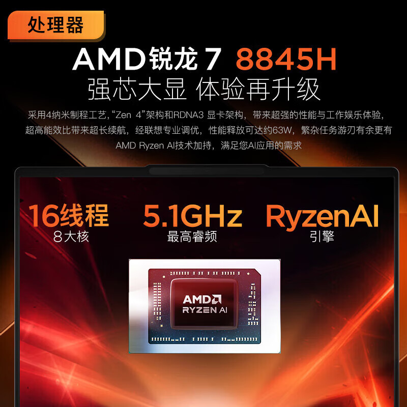 СPro14/С14 2024 AIܱ ᱡʼǱ ɫȫ ѧ칫Ʊ ѹ С14R7-8845H 32G 1TB 14Ӣ ⻤