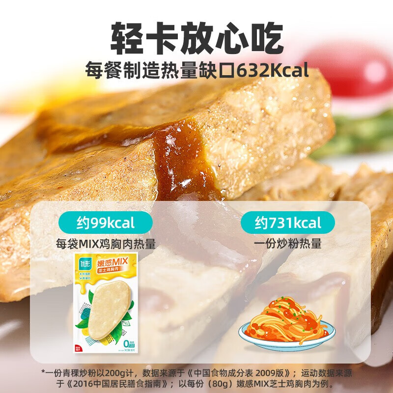 优形(ishape) 鸡胸肉鸡肉健身饱腹充饥零食奥尔良味鸡排开袋即食轻食方便小吃 芝士味80g*5+咖喱味80*5