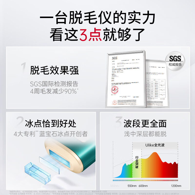 UlikeAir冰墨绿 脱毛仪美容仪蓝宝石冰点激光脱毛器 女士家用腿毛唇部胡子腋下私处脱毛 女朋友生日礼物
