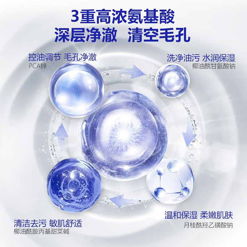 芊小白377美白祛斑洗面奶烟酰胺深层清洁控油温和女男士氨基酸洁面乳 两只装 200g(美白组合)