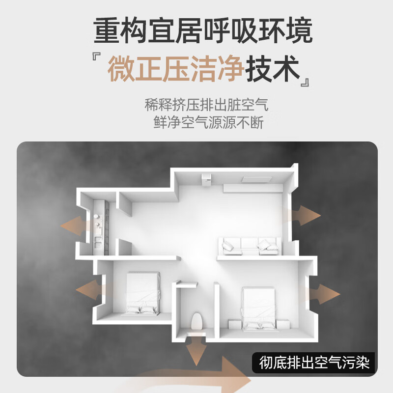 空气堡ZEN-160新风系统怎么样？值得买吗？有哪些优势卖点-图片4
