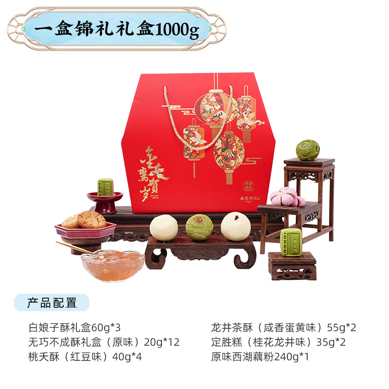 ���κ��� ��ʽ��������� ���񳤱����� һ�н������1000g