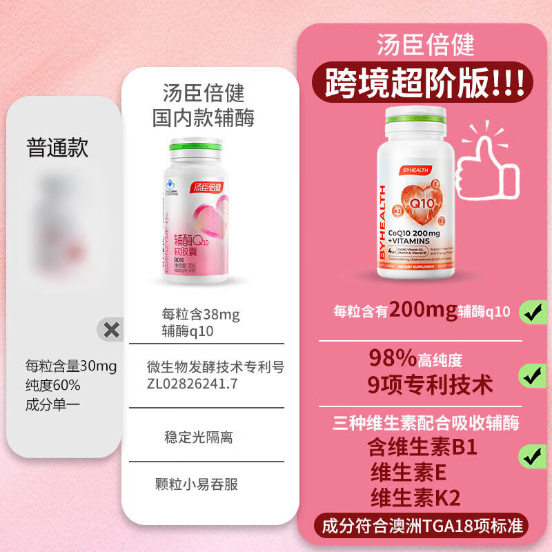 BYHEALTH辅酶Q10胶囊男士备孕女性200mg高含量维E维B1维K2海外版 鱼油60粒+辅酶 60粒*1瓶 【呵护心活力】