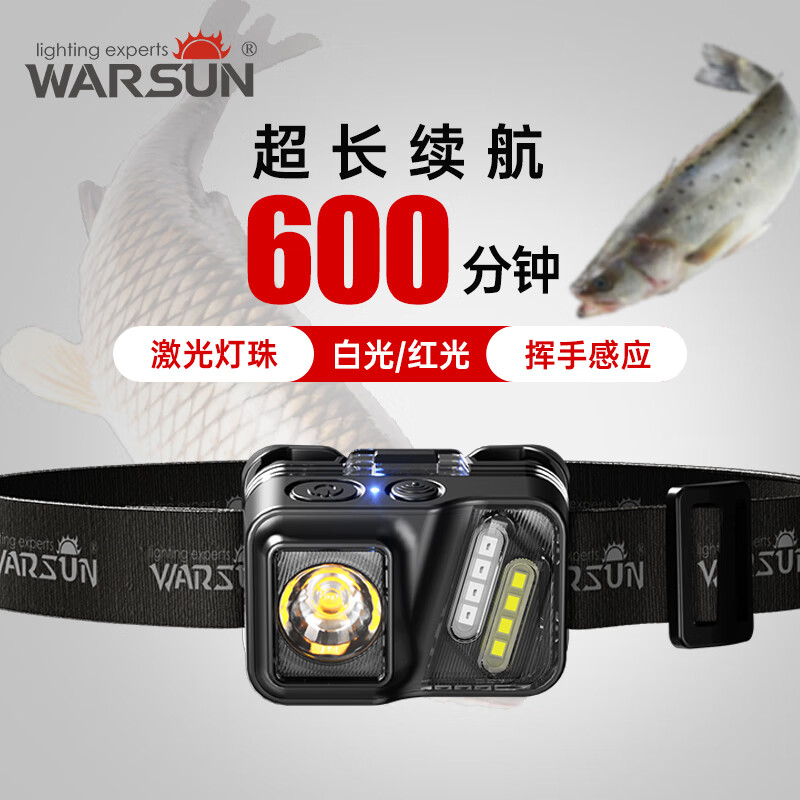 WarsunW08感应头灯强光夜钓钓鱼充电户外超亮工作灯超轻小号型超长续航