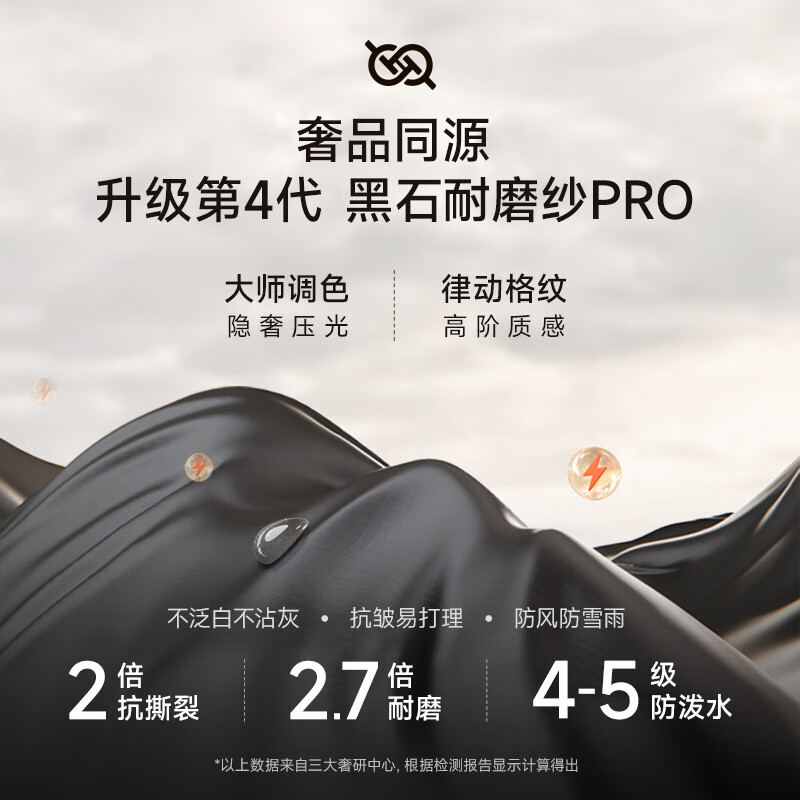 高梵【雷军同款】黑金鹅绒服机能4.0五格羽绒服男短款冬季黑色外套 高定骑士黑 M (120-140斤 飞天鹅绒219g)