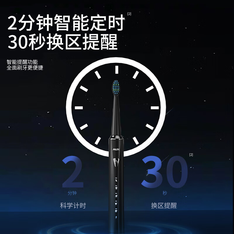 奥克斯(AUX)电动牙刷成人声波震动细软毛柔和亮白学生情侣礼盒装送父母元旦圣诞情人节 成人电动牙刷黑色【到手4刷头+五种模式智能切换】