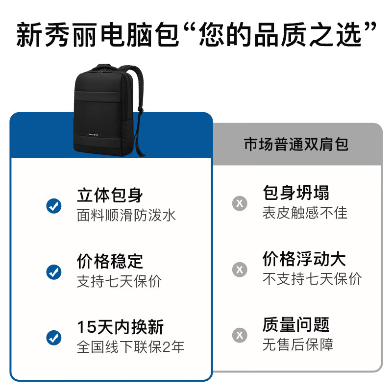 新秀丽（Samsonite）双肩包电脑包男士15.6英寸商务背包旅行包苹果笔记本书包 TX5黑色
