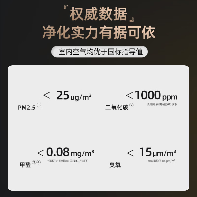 空气堡ZEN-160新风系统怎么样？值得买吗？有哪些优势卖点-图片5