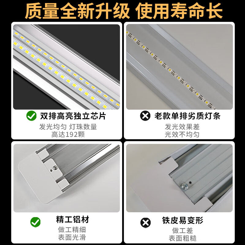 拉伯塔led灯条灯管一体化日光灯节能灯长条灯1.2米三防灯办公室仓库灯 【三防方形款】1.2米-80W-白光