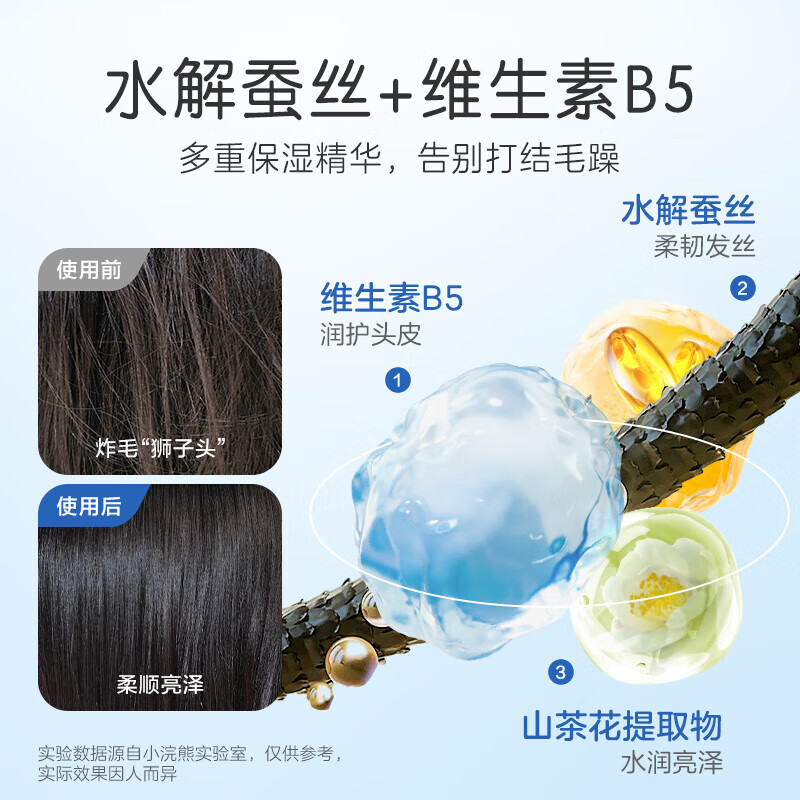小浣熊儿童沐浴露 儿童洗发水 宝宝沐浴乳 青少年洗发水 3-15岁专研洗护 【柔顺护发】儿童专研洗发水420ml*1瓶