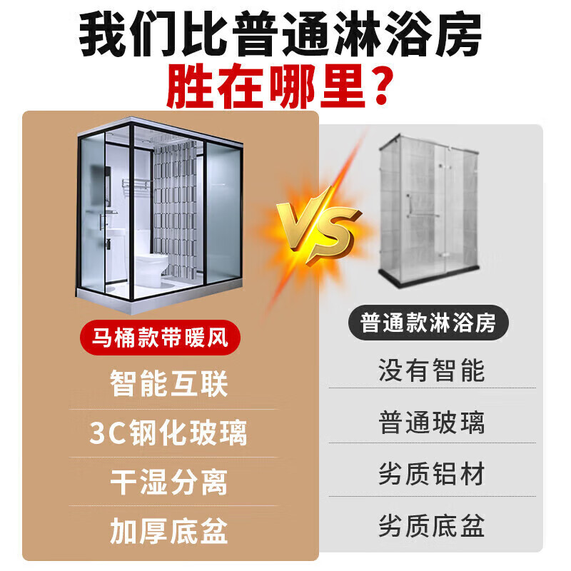 猎钢狼(可上门安装)整体淋浴房一体式卫生间家用农村厕所浴室卫浴洗澡间 正开门120*100标准款
