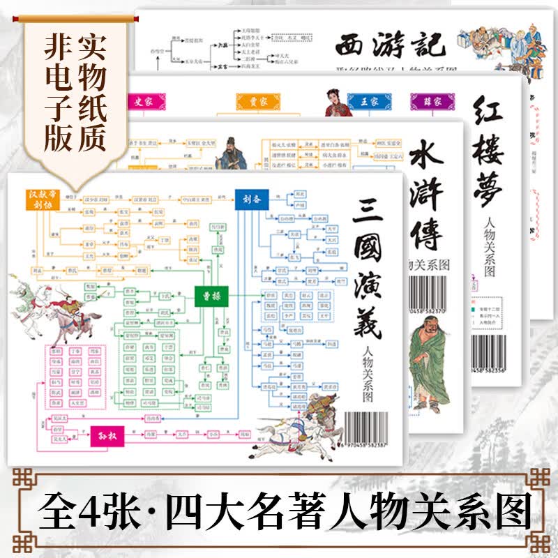 四大名著人物关系图水浒传三国演义红楼梦西游记中小学生适用隋唐演义