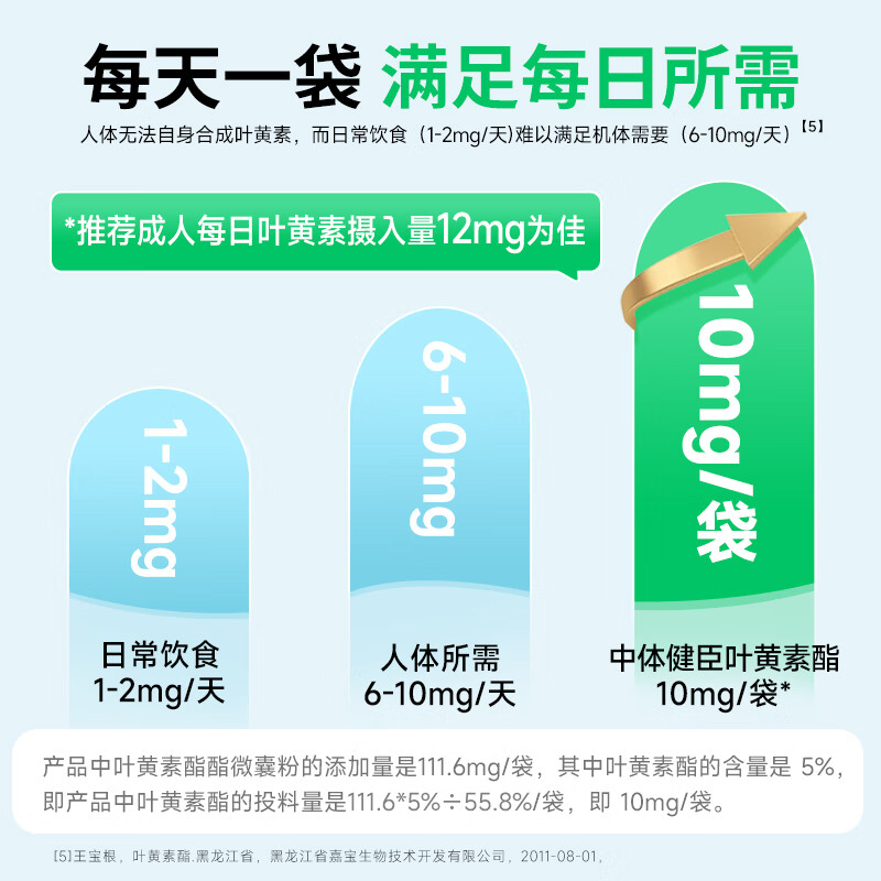 中体健臣蓝莓叶黄素酯片成人中老年眼睛护视力模糊儿童青少年叶黄素酯男女 14袋*1盒