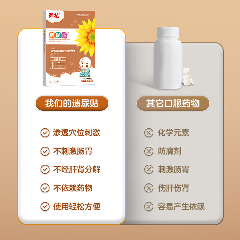 葵花遗尿型小儿遗尿贴小孩多尿床贴漏尿贴尿裤子止尿神小器宝宝肚脐贴 1盒6贴【尝新装】