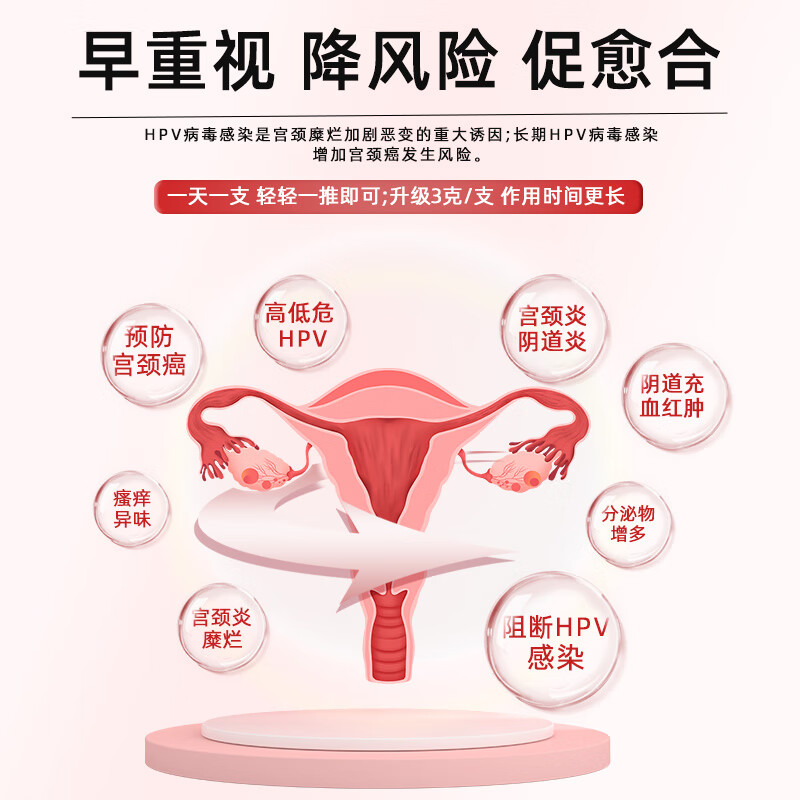 清阳康hpv抗病毒专用干扰素栓抗hpv生物蛋白敷料妇科凝胶感染宫颈糜烂高低危 体验装【全程药师指导 周期装更划算】