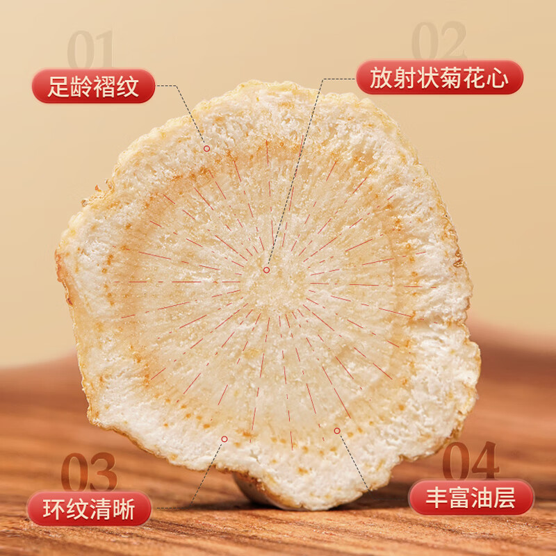 雷允上西洋参片花旗参泡水泡酒滋补营养品送长辈人参皂苷 【自用罐装】 250g*1罐 (0.8-1cm)