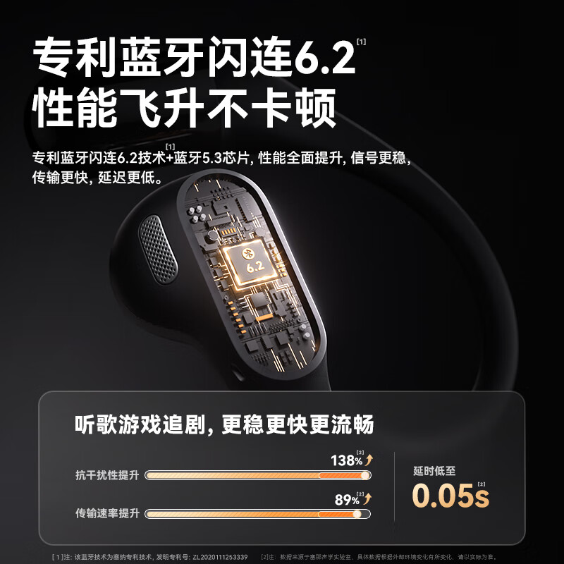 SANAG塞那G6S 蓝牙耳机挂耳式气骨传导概念开放式不入耳无线运动跑步长续航智能降噪高音质耳机排行前十 【适用小米苹果】G6S 灵动米