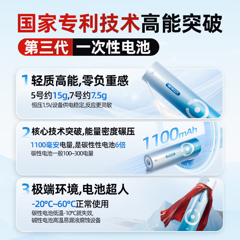 耐时（NICE）5号电池无汞环保锂铁电池 无线鼠标电池玩具电子秤血压仪血糖仪遥控器小风扇电池智能门锁 【春节限时电商特惠款】7号8粒-持久续航