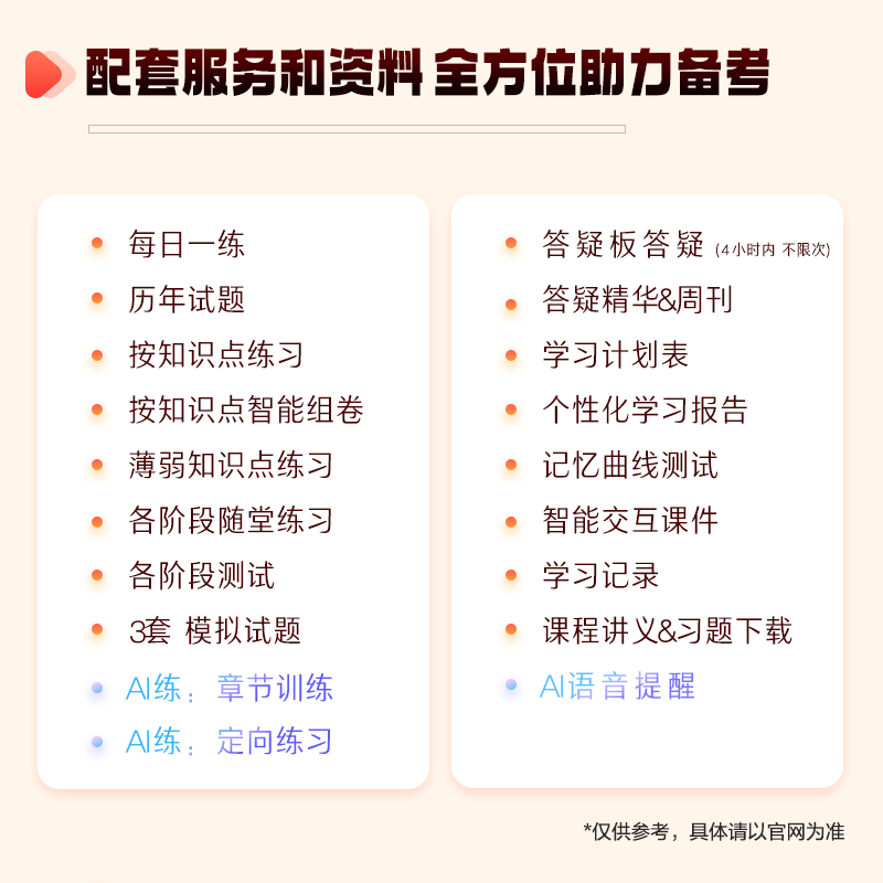 正保会计网校2025初级会计职称AI豪华书课包 应试指南必刷550题零基础早早学试卷历年试题分录大全经济法法条教材直录播网课题库 AI豪华书课包【含全程书课包+6套辅导书+实操课】 2025初级会计职