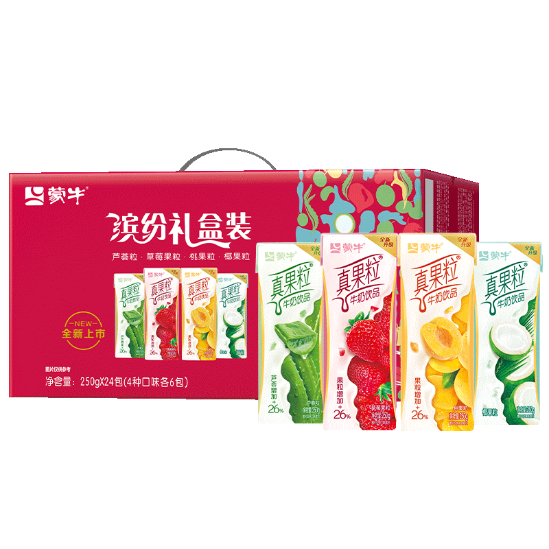 配图3