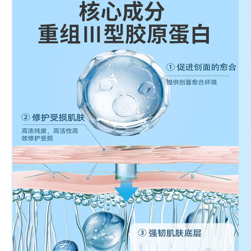 莘护药业械字号次抛精华医用重组胶原蛋白敷料医用液体水光针术后非面膜 【械字号/无菌】到手3盒15支
