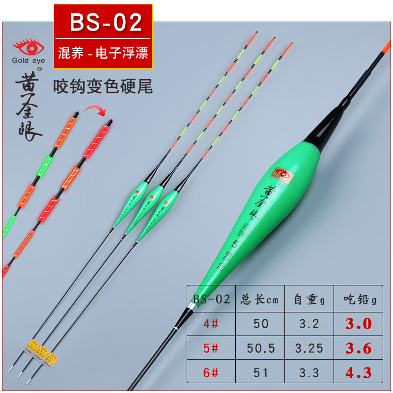 黄金眼加粗尾醒目电子漂大物夜光漂鲤鱼鲢鳙行程浮漂 BS-02加粗变色-4号(吃铅3克) 一支