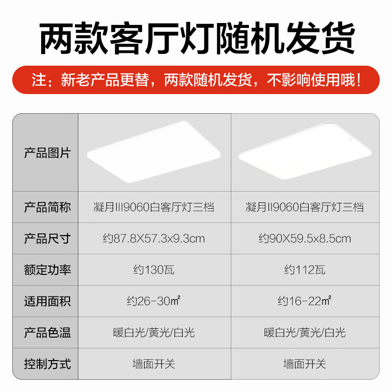 欧普照明(OPPLE) 吸顶灯客厅大灯可调光LED照明灯具灯饰凝月 呵护光